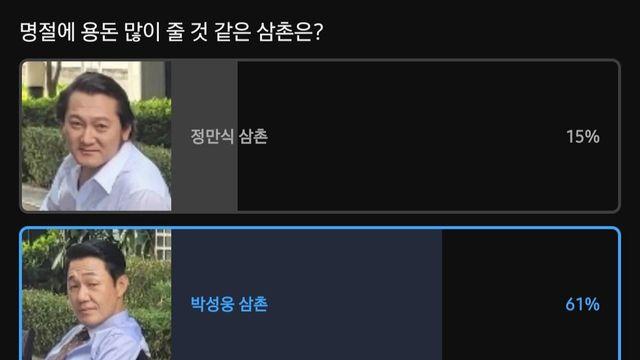 명절때 용돈 많이 줄거 같은 삼촌