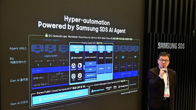 人工智能转型与云业务双轮驱动 韩国SI巨头三季度业绩稳健前行