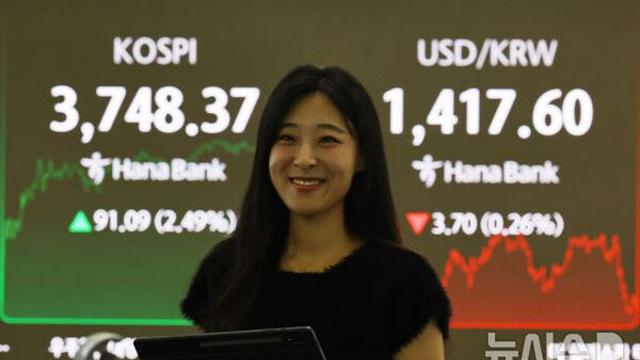1400원 넘나든 환율…수입물가, 석달째 상승