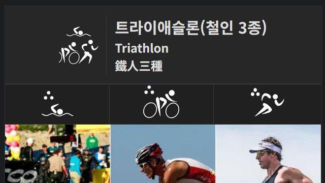 철인 3종 마라톤하다 눈 뒤집어진 김동현