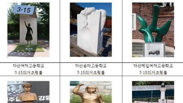 경상남도교육청 3·15의거 참여 7개 고등학교에 기념 조형물 건립 완료