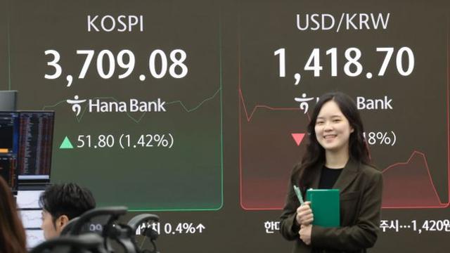 [속보] 코스피, 3천700선 돌파…삼성전자도 ‘역대 최고가’ 찍어