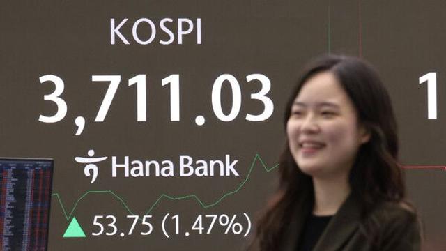 코스피, 이틀째 역대 최고치 경신···장중 3700선 돌파
