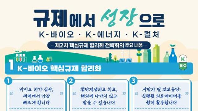 줄기세포, 국내서 치료 받는다…정부, 거미줄 규제 걷어내기로