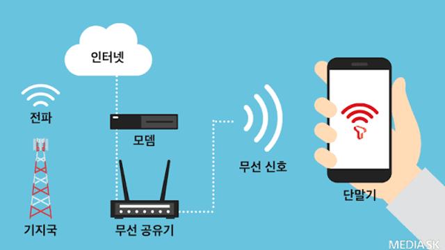요즘 틀딱들은 절대 못믿는 요즘 군대