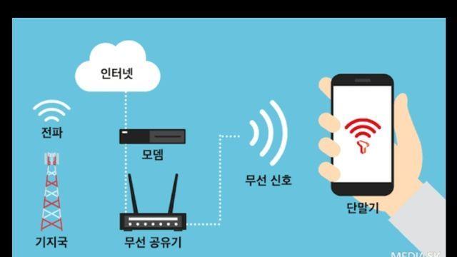 다소 충격적인 요즘 군대 상황 ㄷㄷㄷ