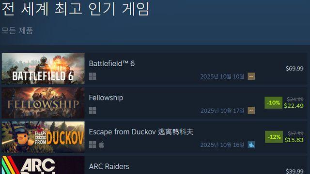 [오늘의 스팀] 오리로 하는 타르코프, 신작 ‘덕코프’ 인기