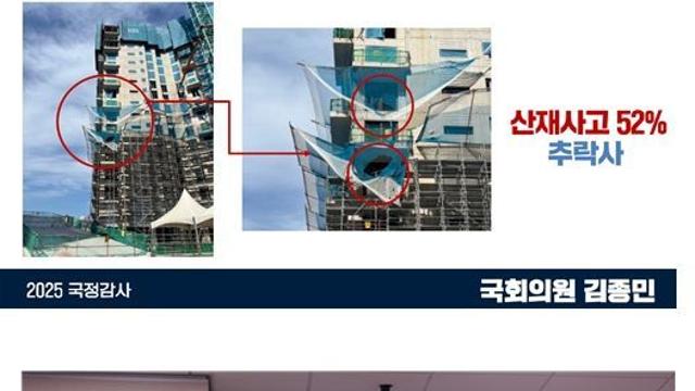김종민 의원 “안전인증 제품인데 왜 뚫리나?”...“낙하방지망 안전성 재검증 해야”