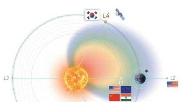 1조원짜리 한국 우주개발 국가과제 근황