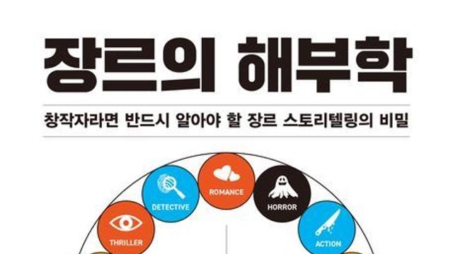 [신간] 『장르의 해부학』