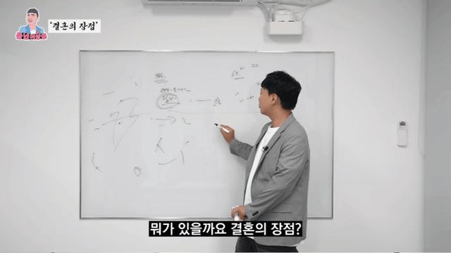 이상준이 결혼을 안하는 이유...