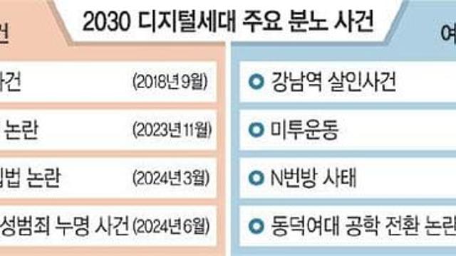 MZ 한국남자 vs 한국여자 분노한 사건.. 여초반응..jpg