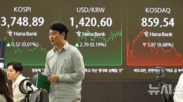 3800 목전 코스피…이번주 美소비자물가지수 등 주목[주간증시전망]