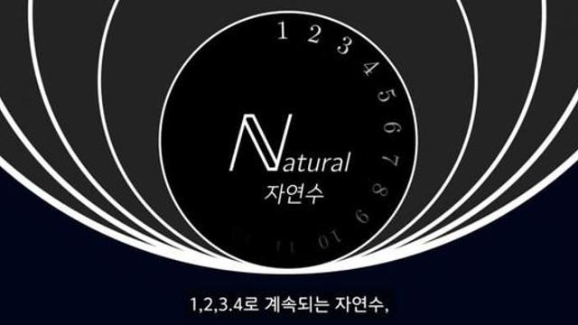 모든 자연수 vs 0과 1 사이의 실수