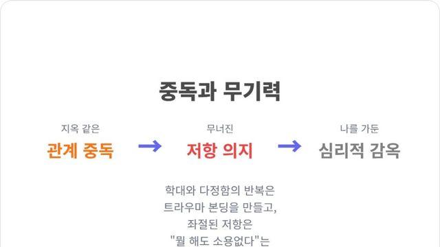 떠나는 것이 더 두려운 이유: 심리적, 경제적 장벽들  