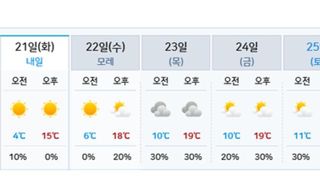 이번주 부터 패션 자유 주간 