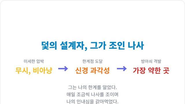피해자가 가해자로 몰리는 순간, 반응적 학대(Reactive Abuse)