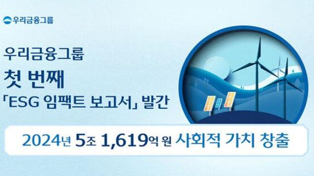 우리금융 