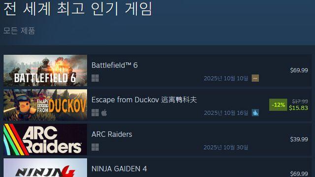 [오늘의 스팀] 벽돌깨기 신작 볼 x 핏, 평가 ‘압긍’