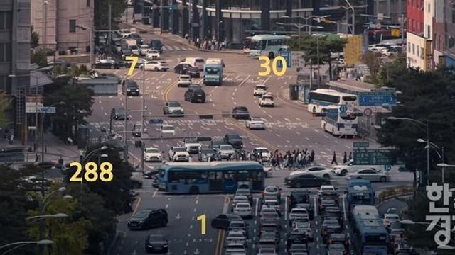 [투자튜브 ON] ⑲ 1835, 27, 5, 30 vs. 7, 30, 288, 1...현대차증권, 숫자가 아닌 너머를 본다