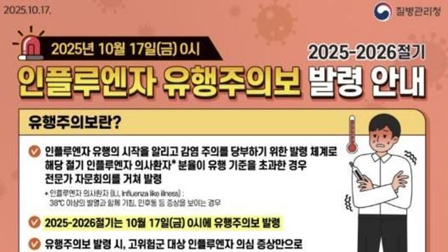 독감 환자 급증, 인플루엔자 유행주의보 발령… 양평군 동시 무료접종 시행