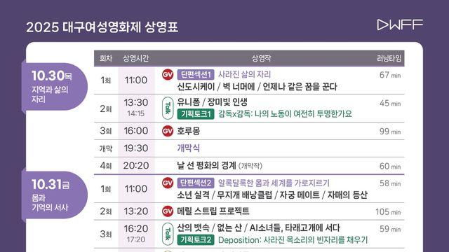'여성의 시선에서 보는 사회'…계명대 대구여성영화제