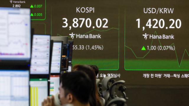 코스피, 美 훈풍 타고 '사상 최고치' 경신하며 3880선 돌파