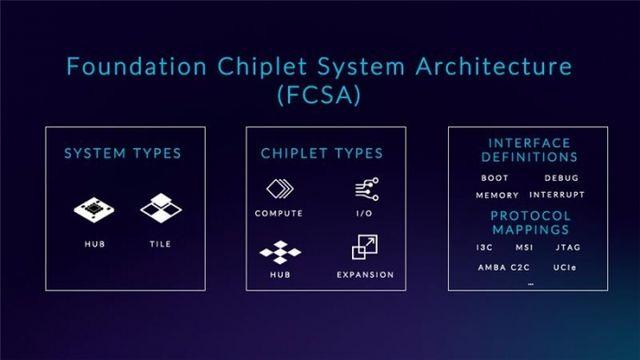Arm, 'OCP 이사회' 합류···'AI 데이터센터 표준' 정의 주도
