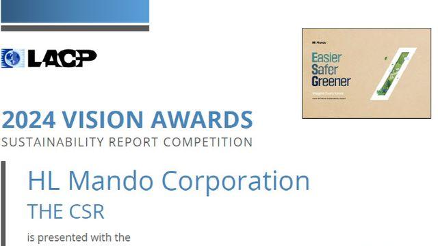 HL그룹 지속가능경영보고서, 글로벌 커뮤니케이션 어워즈 석권