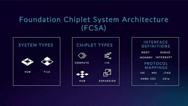 Arm, OCP 이사회 합류