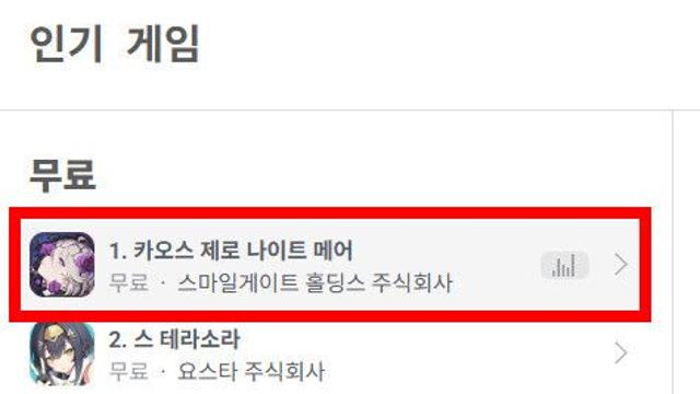 카제나, 출시 전인데 벌써 日 애플 1위..제2의 니케' 될까