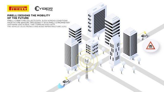 피렐리 ‘사이버 타이어’, ‘오토테크 브레이크스루 어워즈’서 V2X 혁신 부문 수상