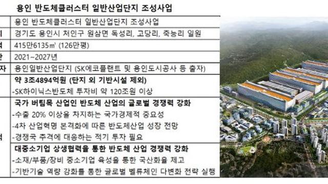후년 준공 목표 '용인 반도체 클러스터'…금융조달도 착착