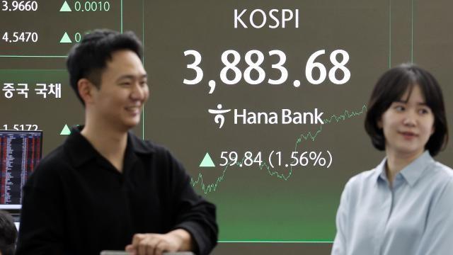 KOSPI连日刷新历史新高