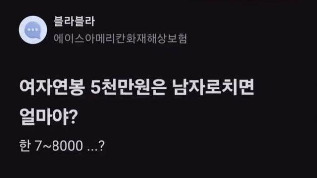 의외로 다른 남녀 환율 차이