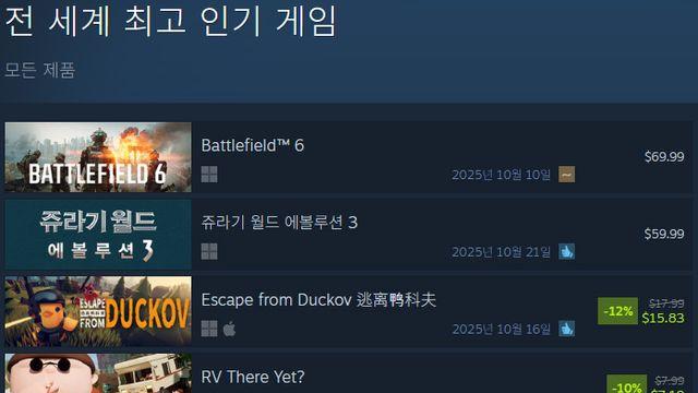 [오늘의 스팀] RPG 요소 사라진 블러드라인 2, 유저 혹평