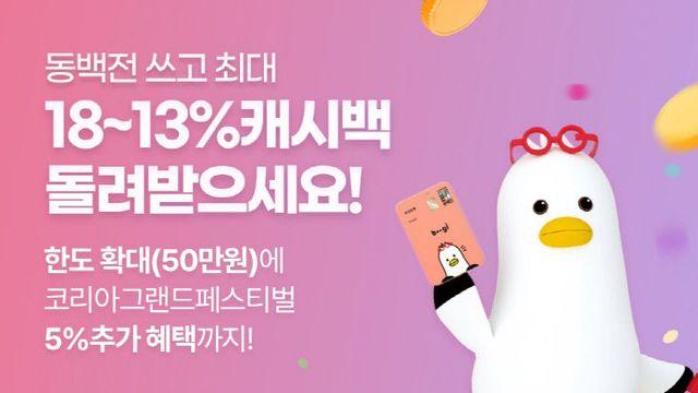 부산 동백전, 내달부터 캐시백 한도 50만 원 확대 시행