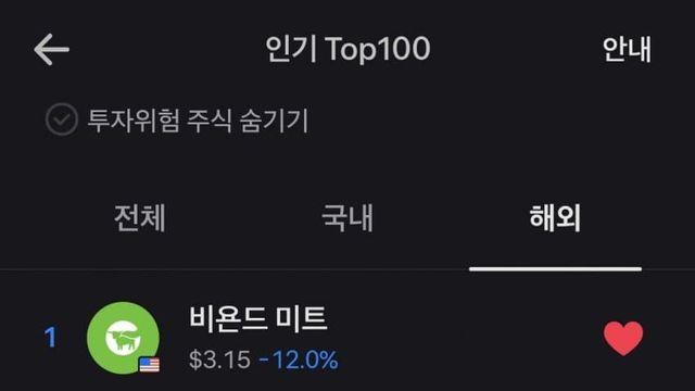 현재 토스증권거래대금1위 ㅋㅋㅋㅋㅋㅋㅋㅋㅋㅋㅋㅋㅋㅋㅋㅋㅋ