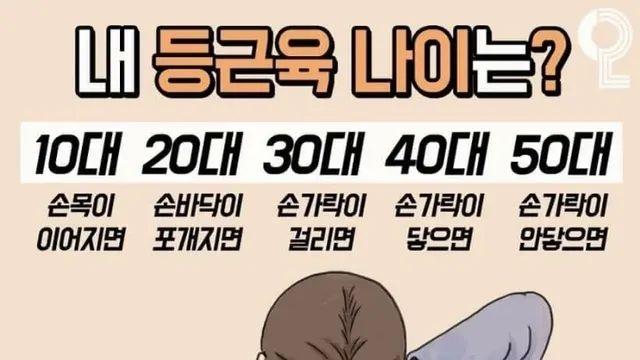 가벼운 테스트로 알아보는 내 등근육 나이