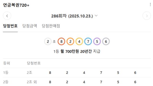 연금복권720당첨확인 추첨시간 286회 1등당첨번호 발표