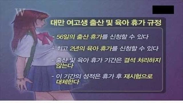 대만의 여고생 출산 및 육아 휴가