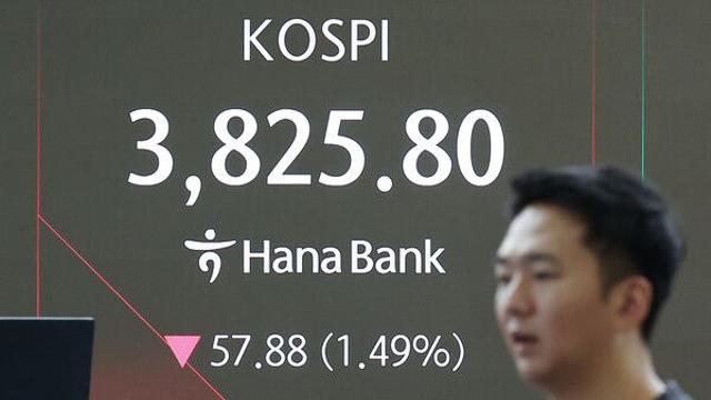 코스피, 미중 무역갈등 우려에 약세···3870선