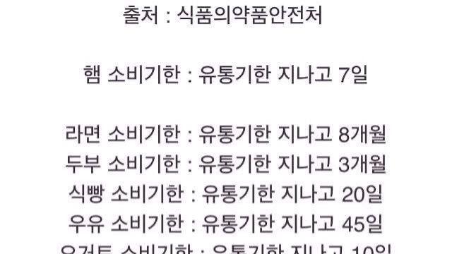 잘 몰랐던 식품 소비기한 