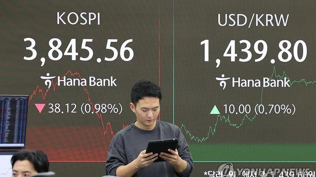 [마켓뷰] 코스피, 미국발 훈풍에 3,900대 재진입 시도하나