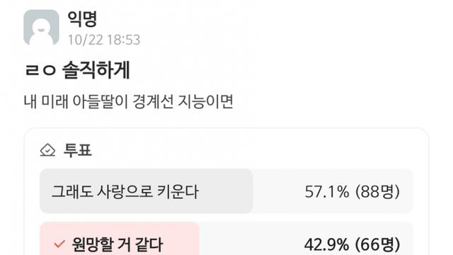 공포공포 내 아들, 딸이 경계선 지능이라면