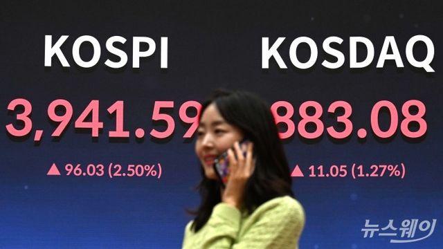 4000까지 60포인트 남은 코스피···증권가 