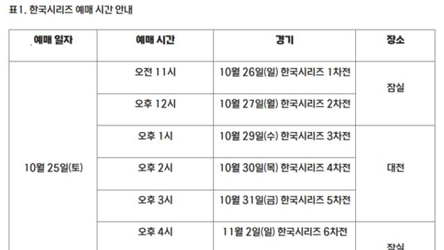 2025 한국시리즈 예매일정 'LG·한화 1차전 티켓팅시간' 공개