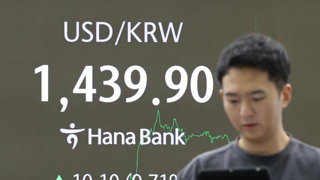 정상회담 일정 확정·외인 순매수에…환율 1430원 후반대