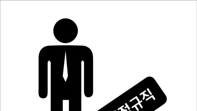 기간제근로자 정규직 전환율, 10여년전 수준…작년말 8.6% 불과
