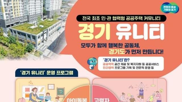 경기도, ‘경기 유니티’ 시범사업 추진…”행복주택을 편의시설로”